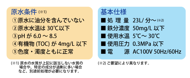 IFR-F�^�d�l